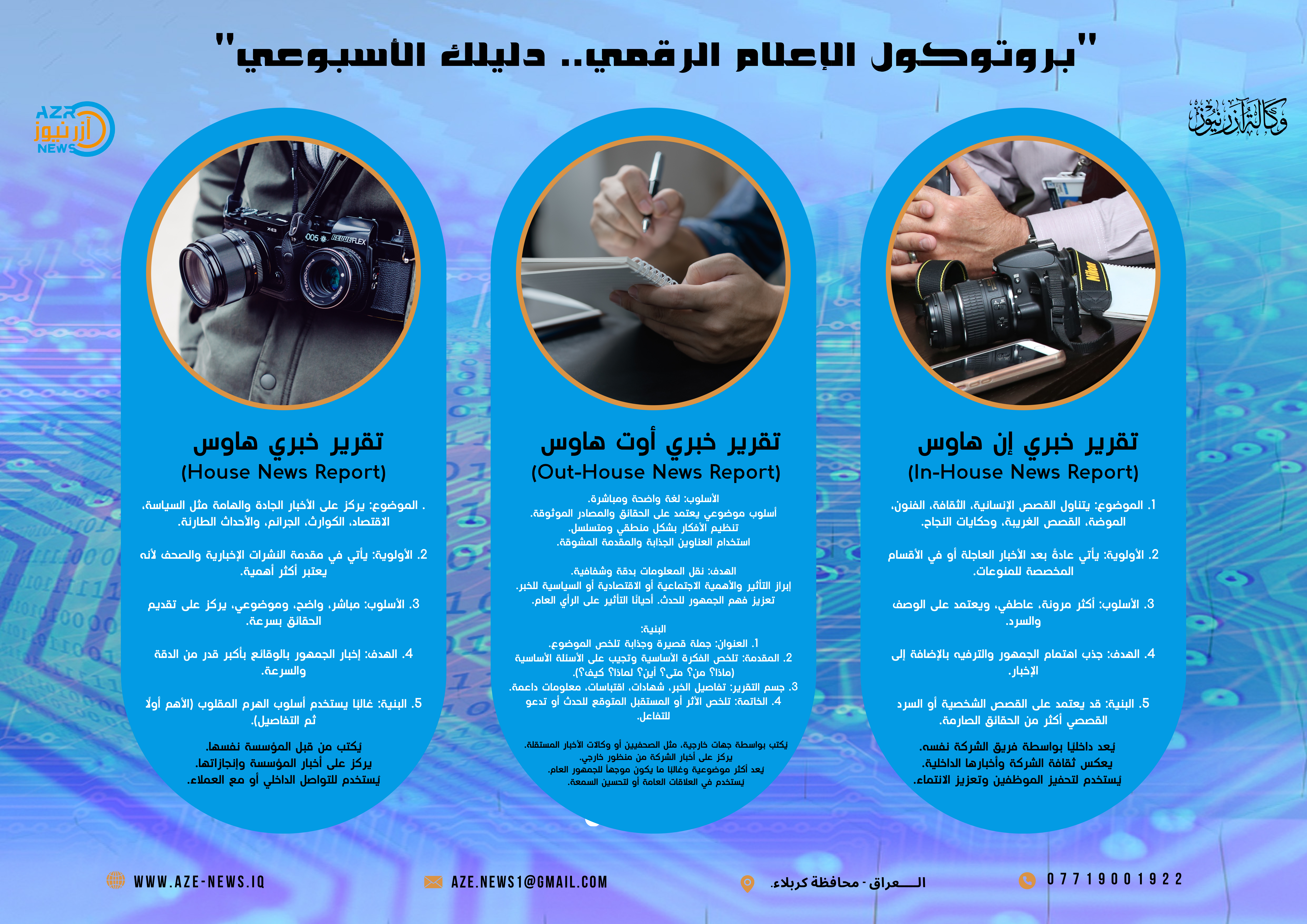 "بروتوكول الإعلام الرقمي.. دليلك الأسبوعي"